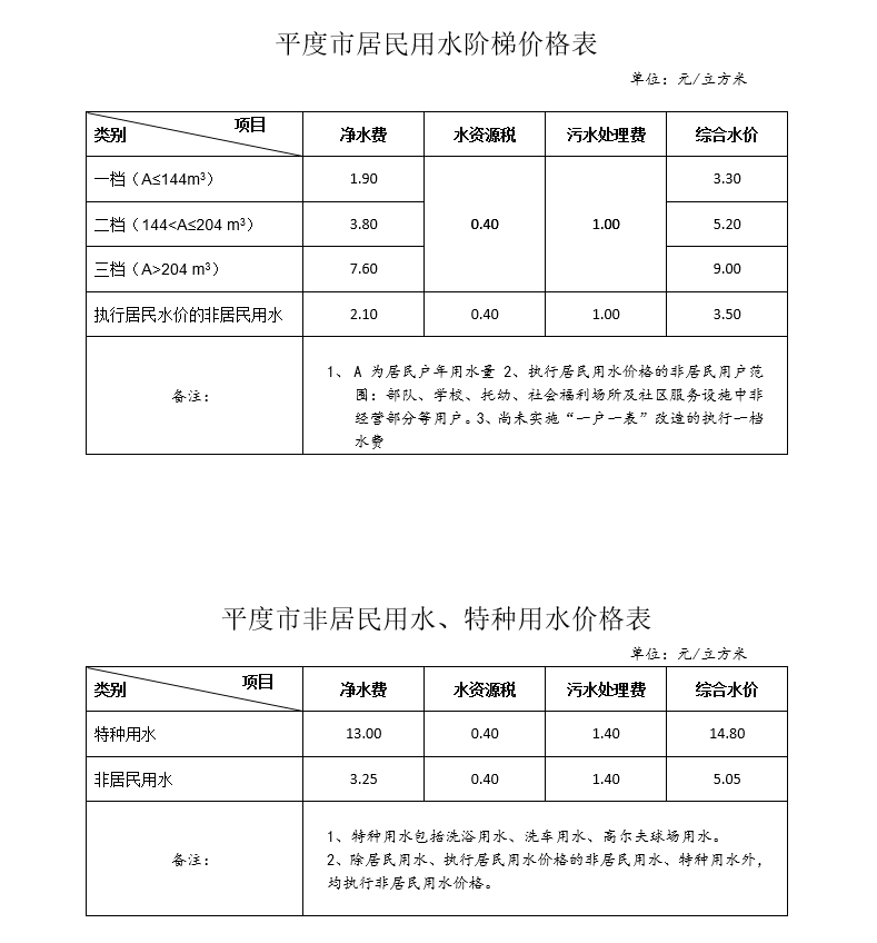 新价格表.png