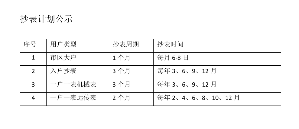抄表计划公示.png